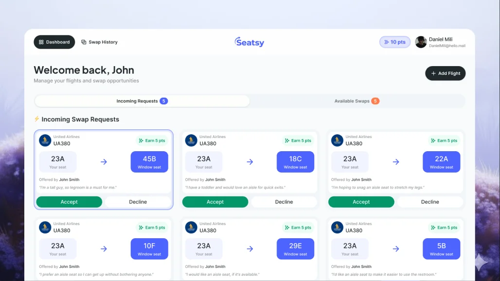 The redesigned Seatsy dashboard by Tegnol